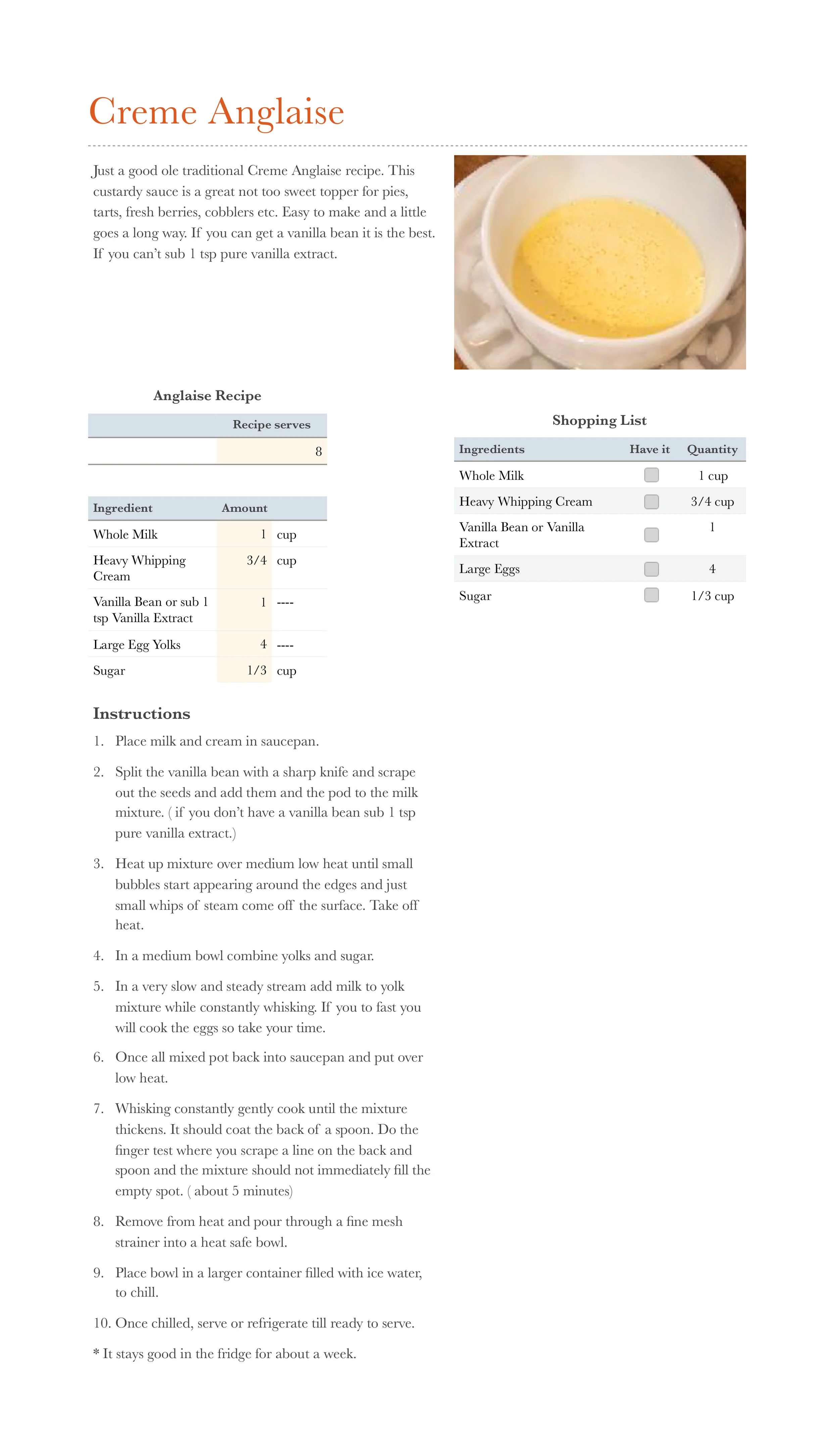 Creme Anglaise.numbers