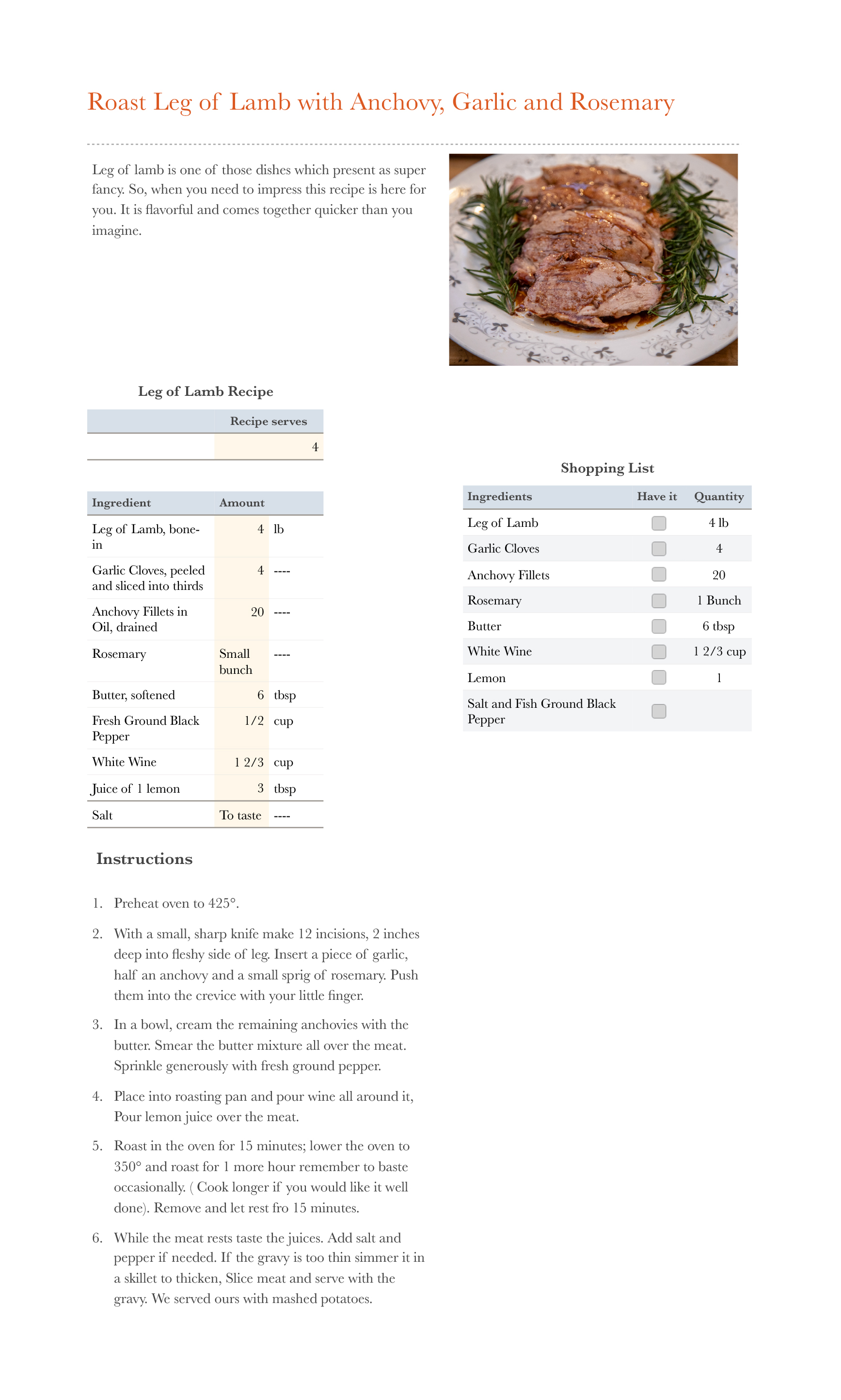 Roast Leg of lamb w_anchovy &rosemary