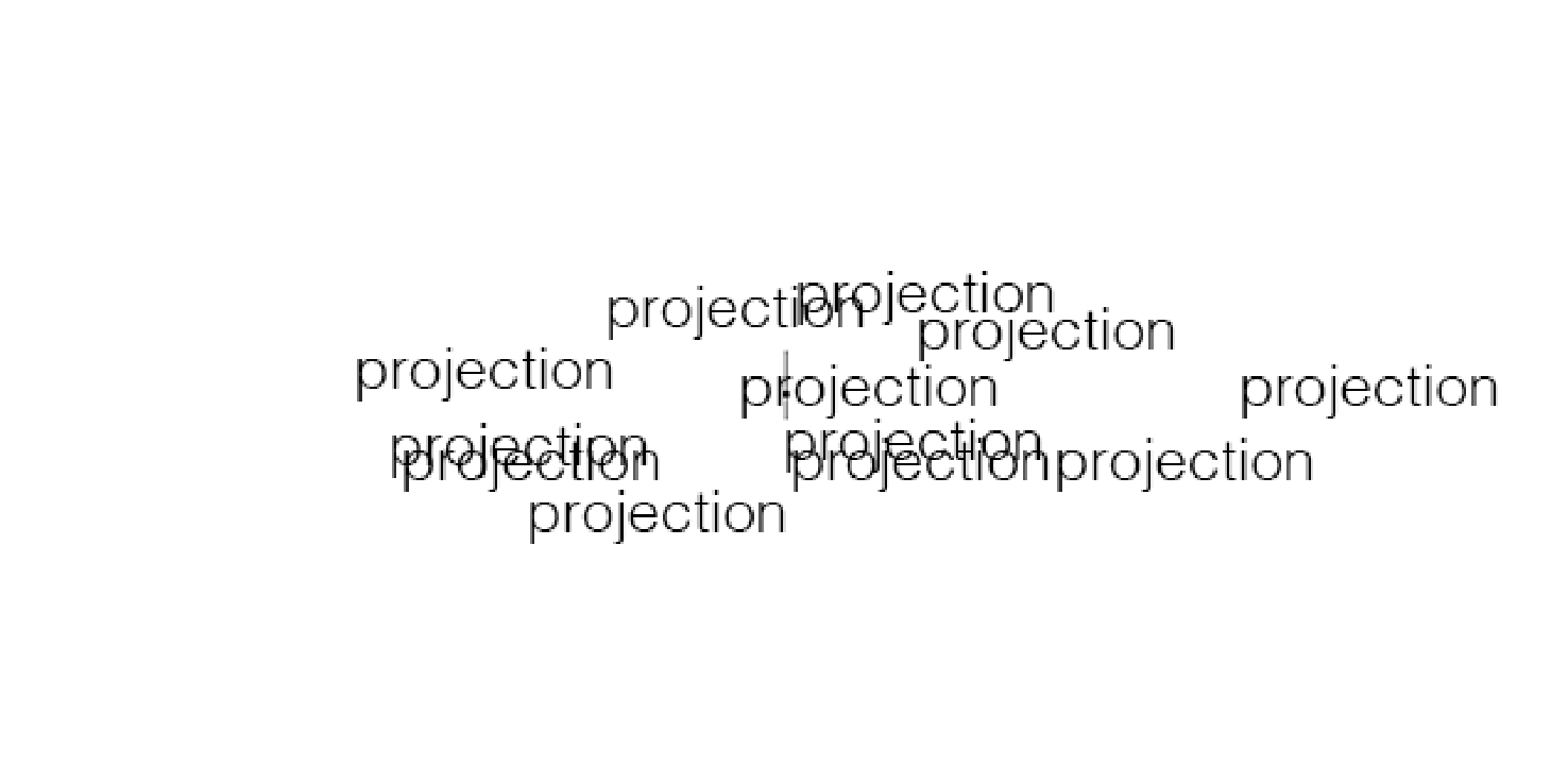 Projection, projections, projection