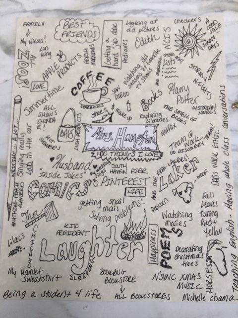 My 100 Things I Love (It is really like 82...)