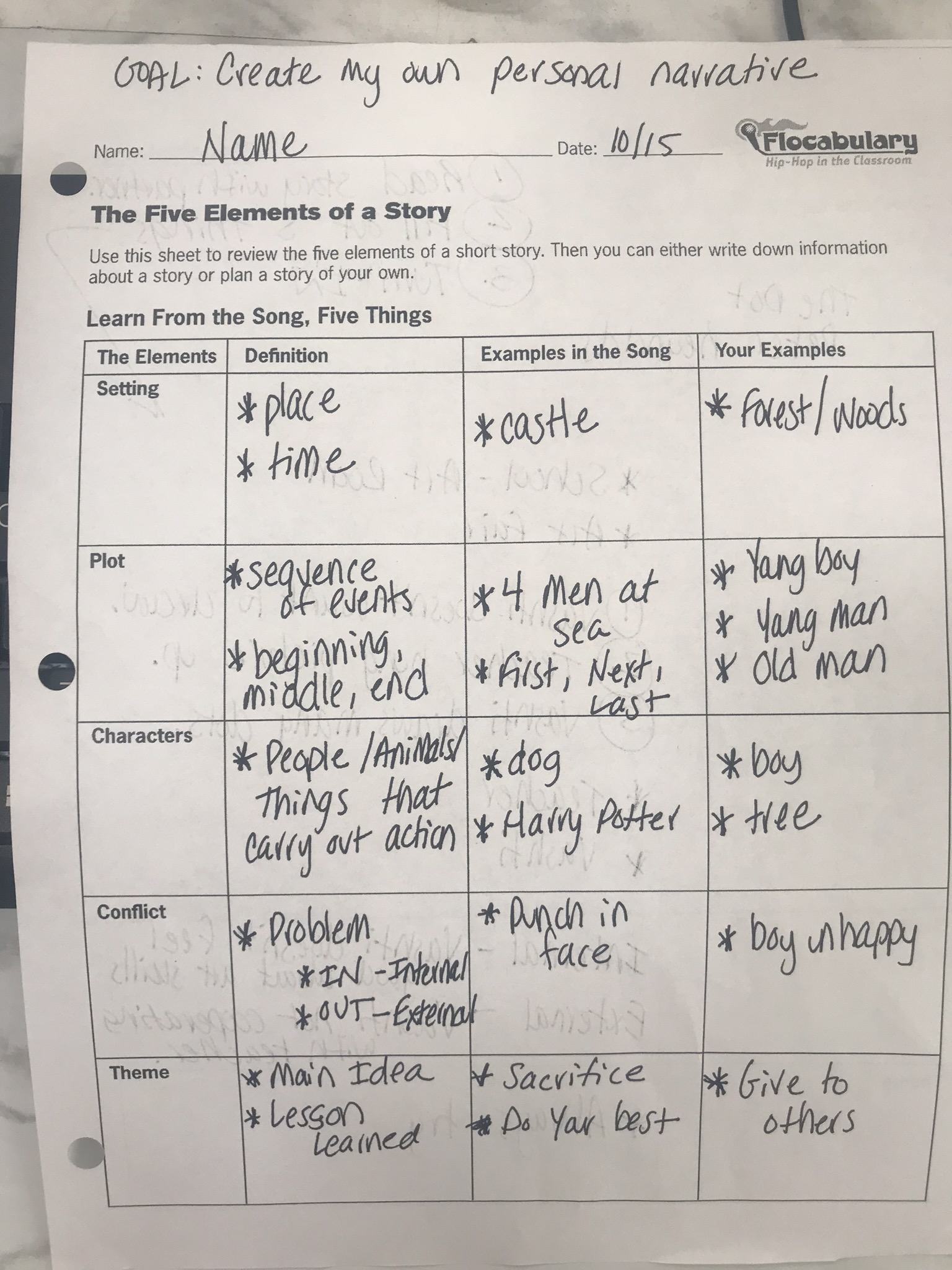 personal narrative writing examples
