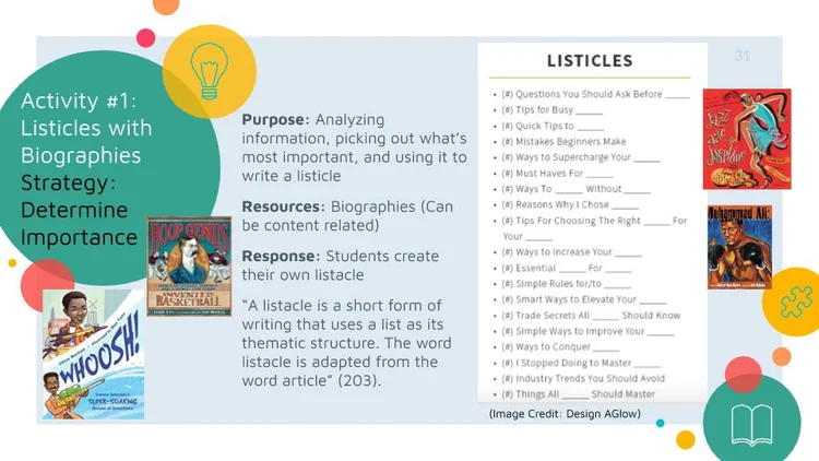 Listacles Diverse Texts Resource List: Listacles with Biographies — WRITING MINDSET