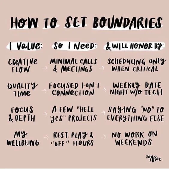 The Steps I Am Taking to Recover From Fall Teacher Burnout — WRITING ...