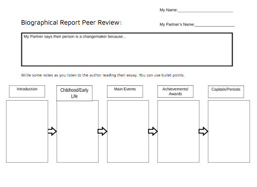 biographical report peer review