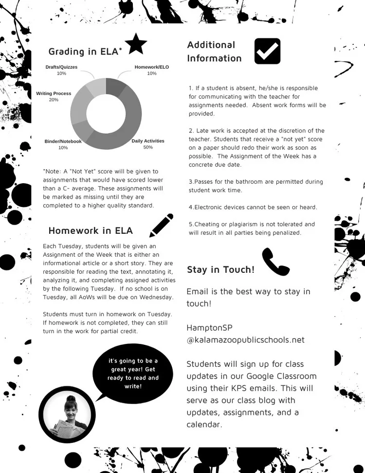10 Questions New Teachers Should Be Asking — WRITING MINDSET