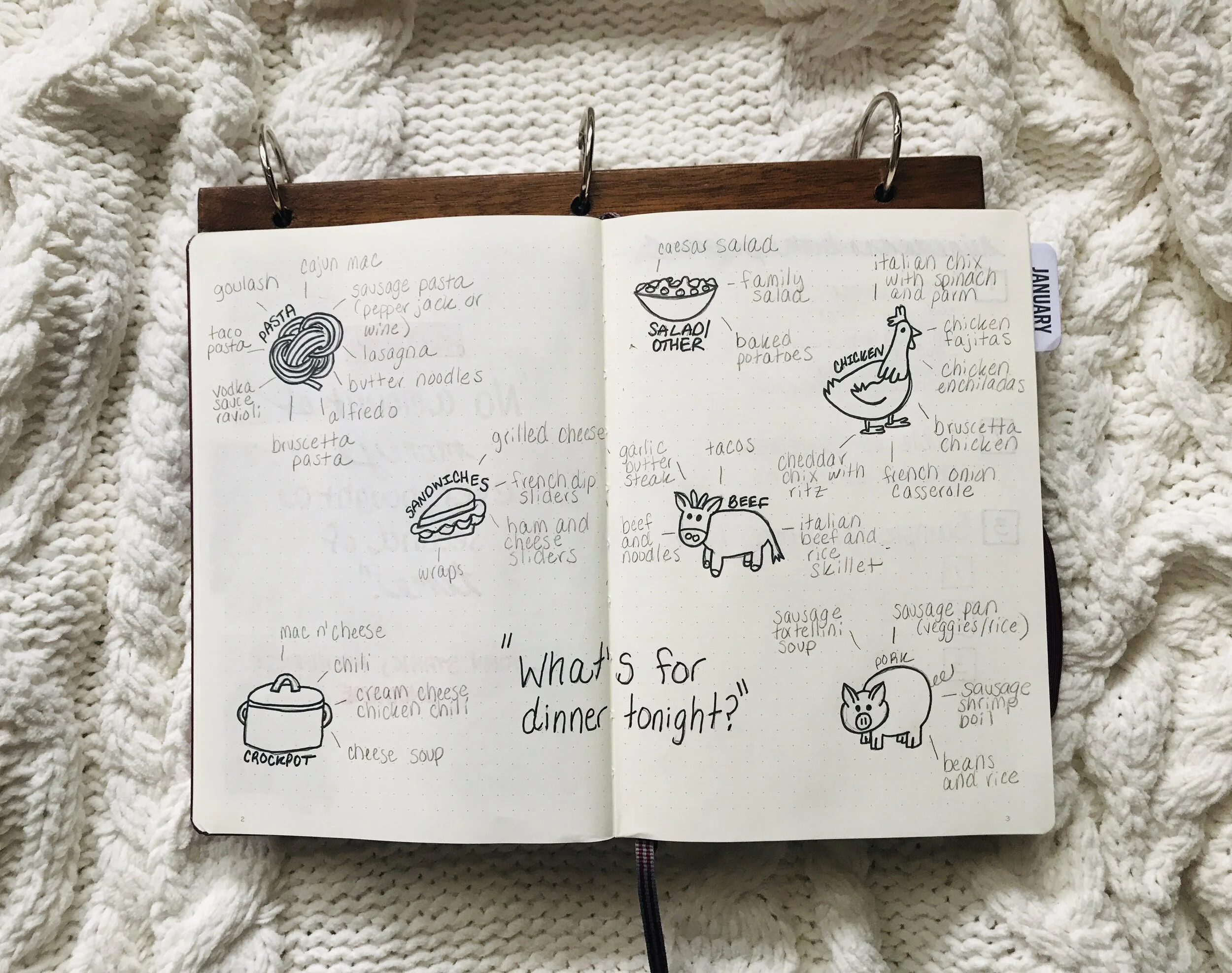 Choose a Journaling System That Works For You — WRITING MINDSET