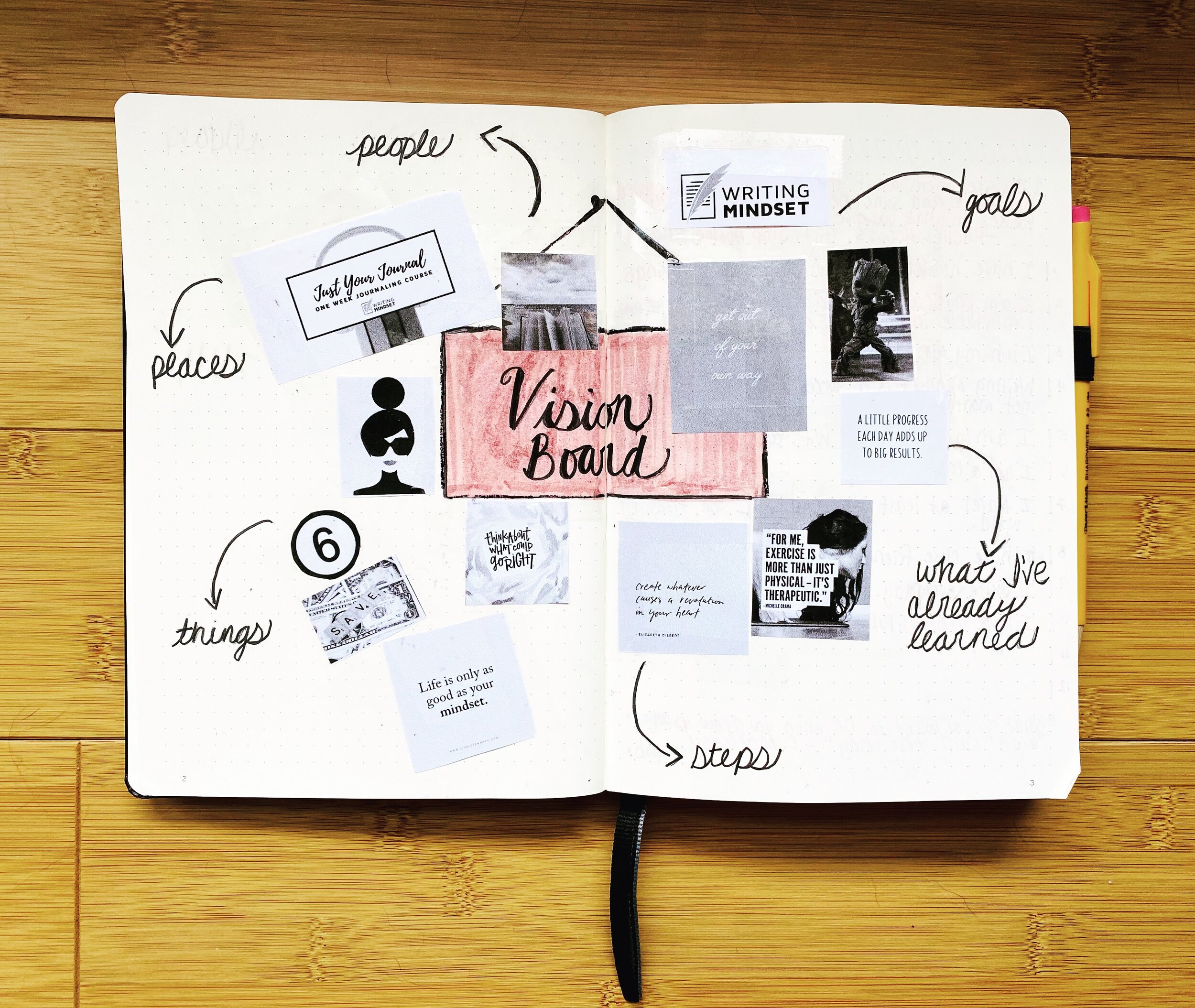 How To Create Your Vision Board In 7 Steps Vision Boa - vrogue.co