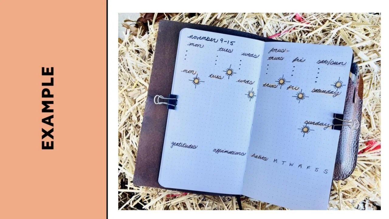 Bullet Journal Prompt Examples Unlock Your Productivity with This List of Journaling Prompts — WRITING ...