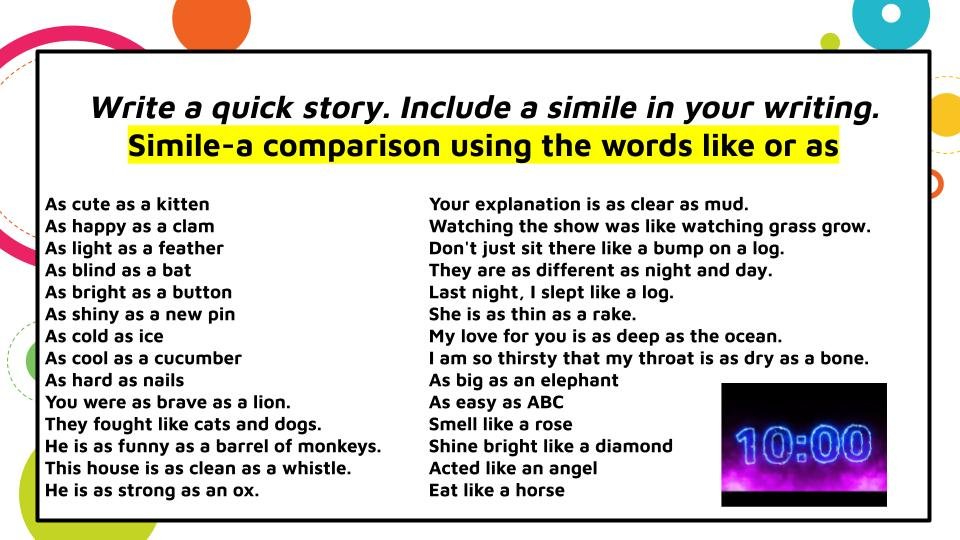 Read Like a Writer: Using the I Am Series as Mentor Texts — WRITING MINDSET