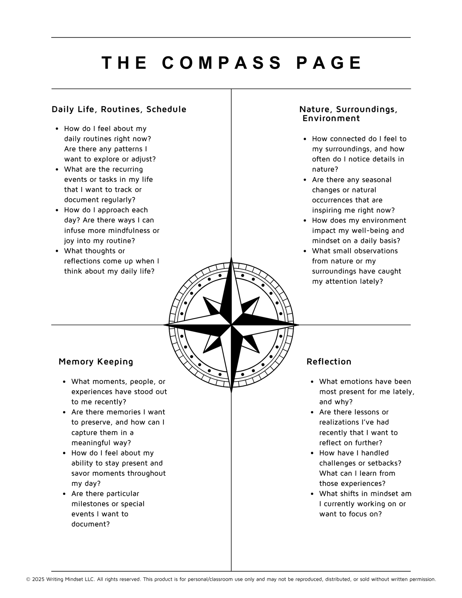 Using The Compass Page to Guide Your Journaling — WRITING MINDSET