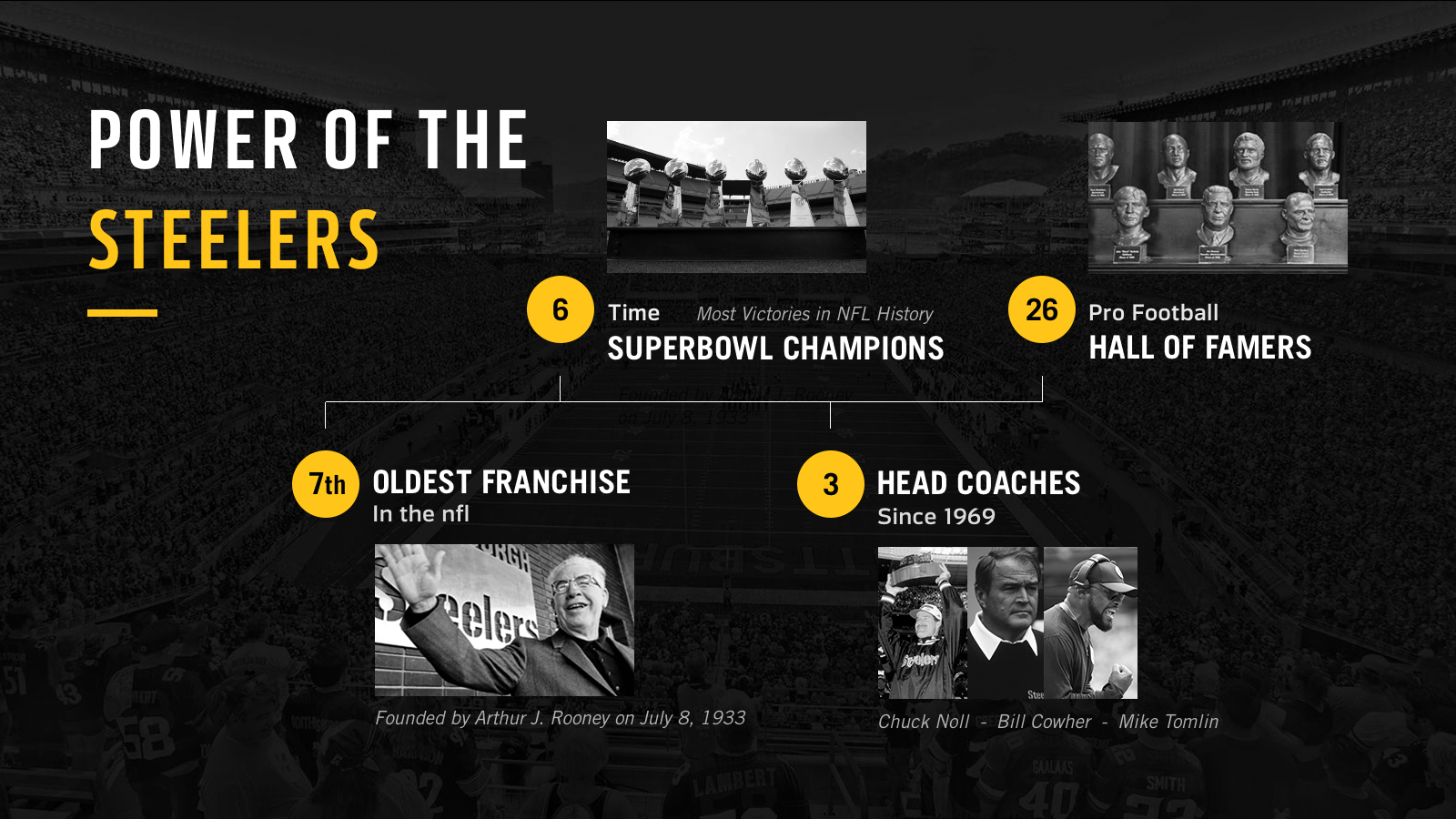 Power_of_the_Steelers.png