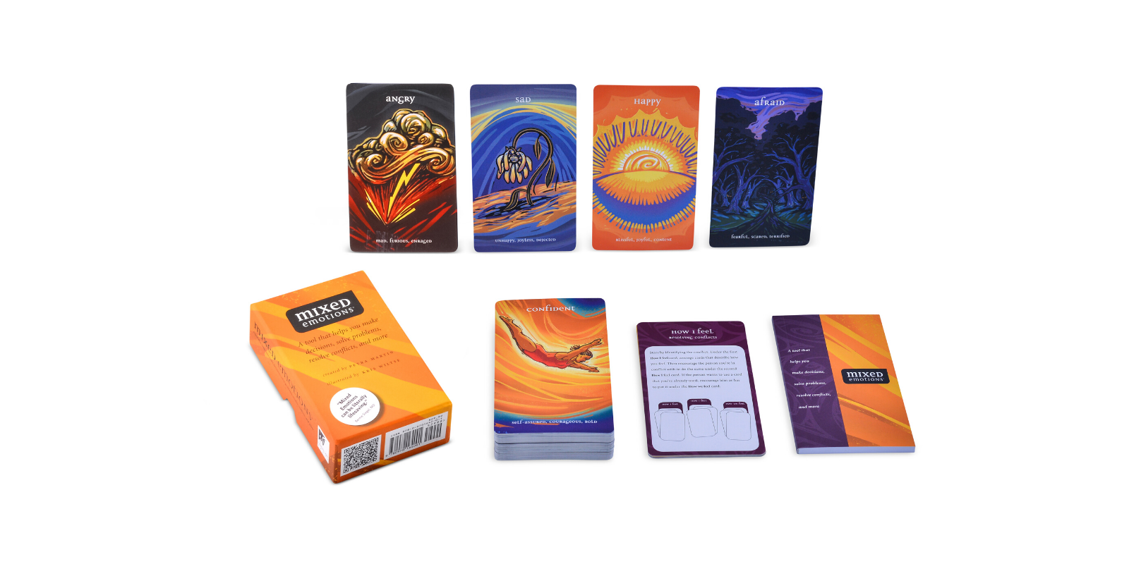 Mixed Emotions A tool that helps you make decisions, solve problems, resolve conflicts, and