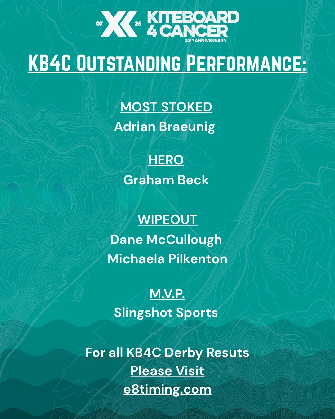 BoarderX Results - 2.jpg