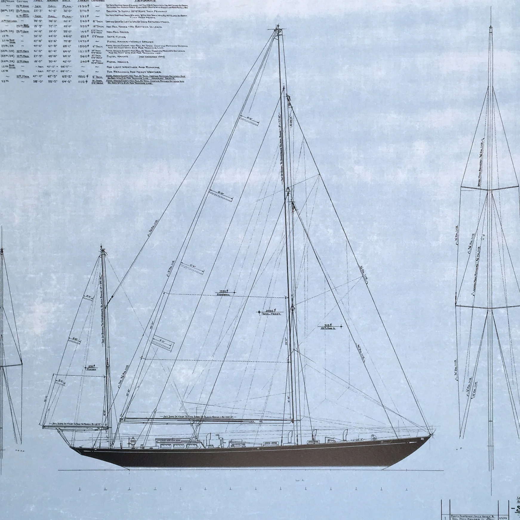 Sparkman&Stephens_Bolero_Sail.jpg