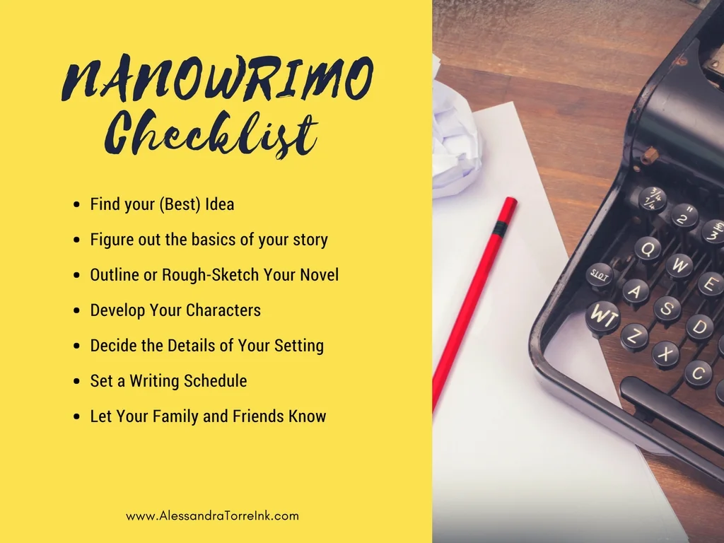 NANOWRIMO Checklist.jpg