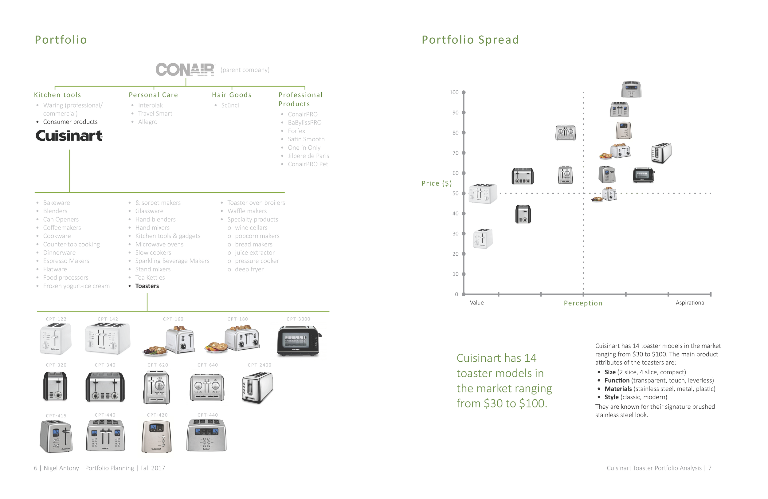 Cusinart Toaster Portfolio Spreads v4 05192018_Page_04.png