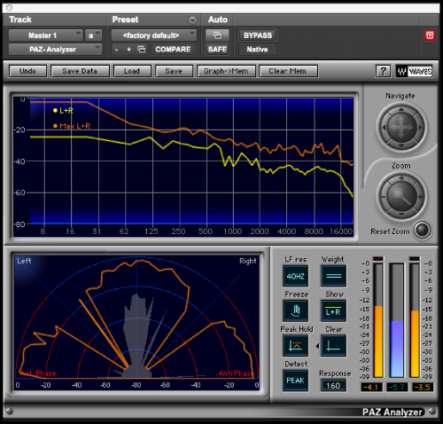 Psychoacoustic analyzer depicting the sound spectrum of the Ecosophical soundscape.