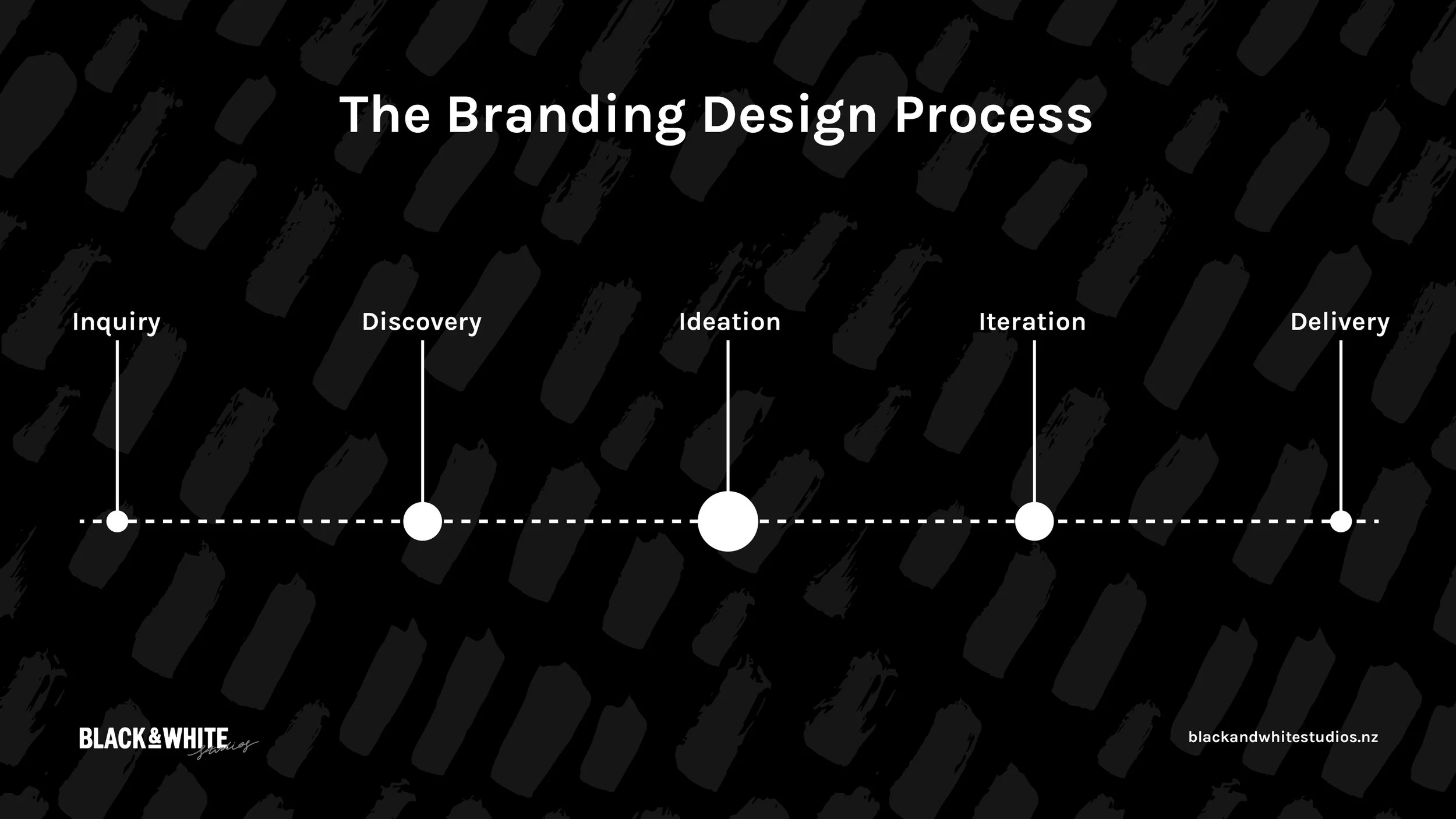 branding-design-process.jpg