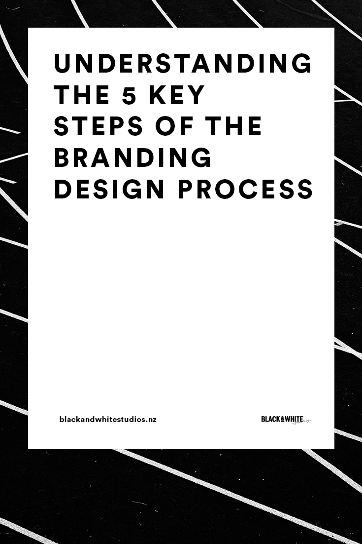 blog-branding-process.jpg