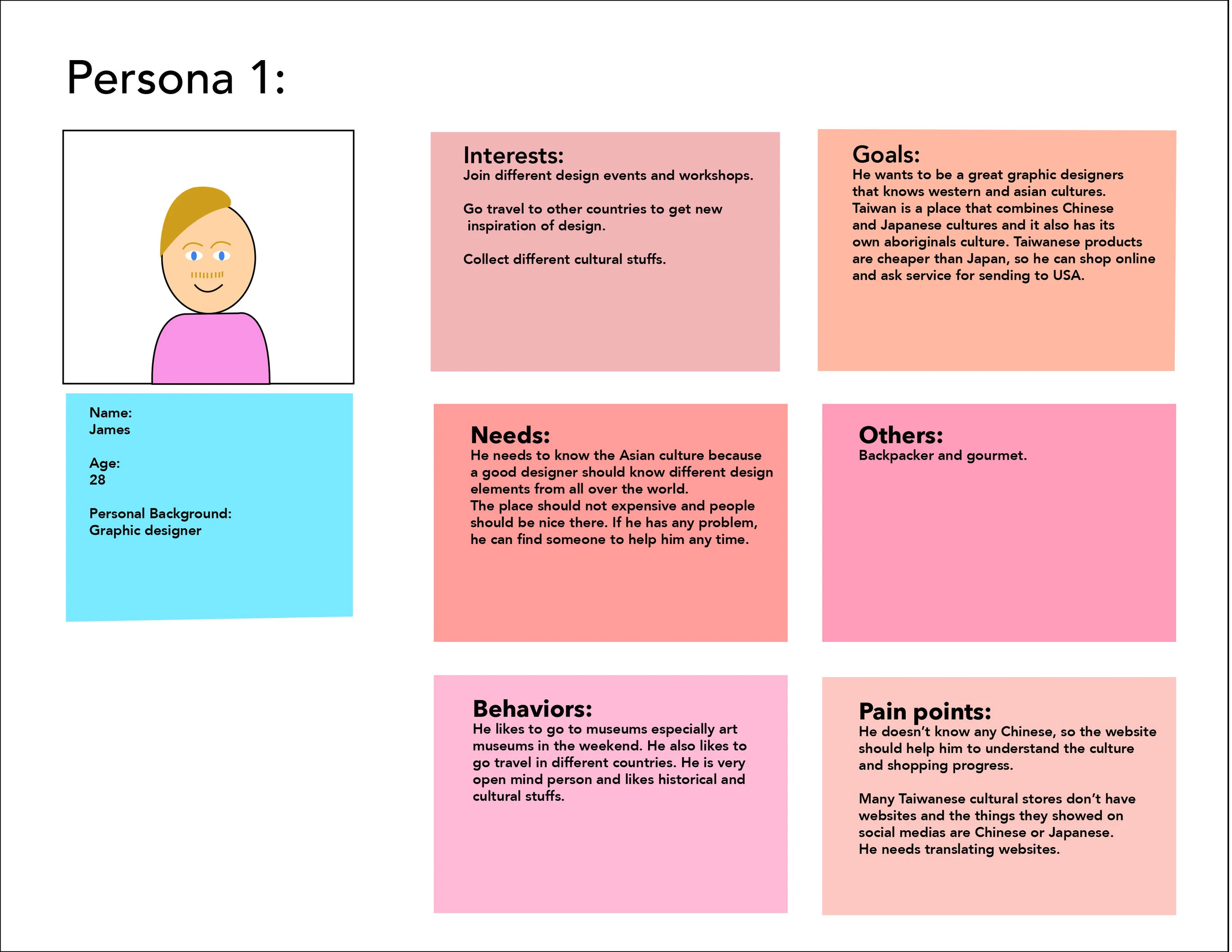 personal for project 3-1.jpg