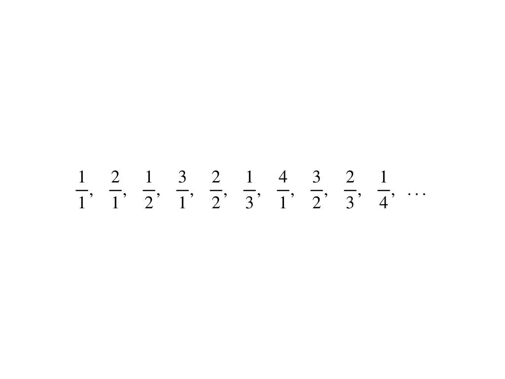 Harmony/ic