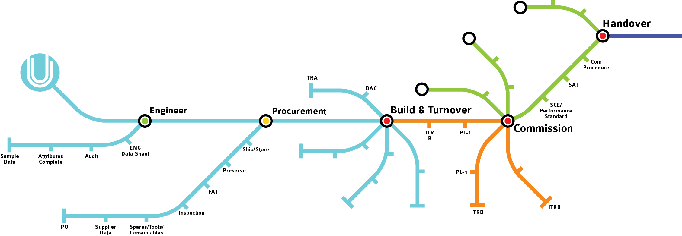 NEW LINES ART.png