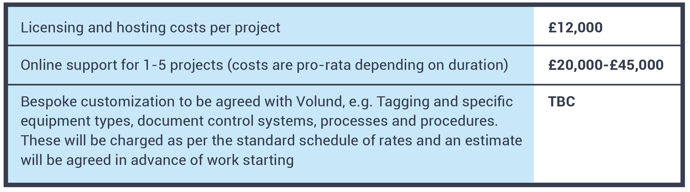 Screenshot 2019-07-26 16.27.57.png