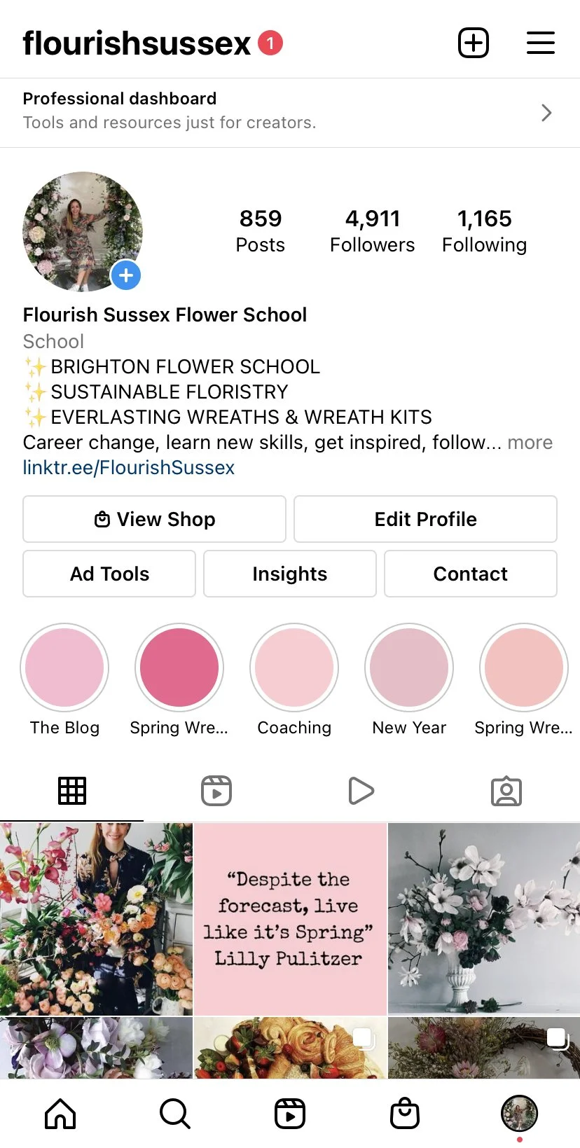 Confidence or lack of!