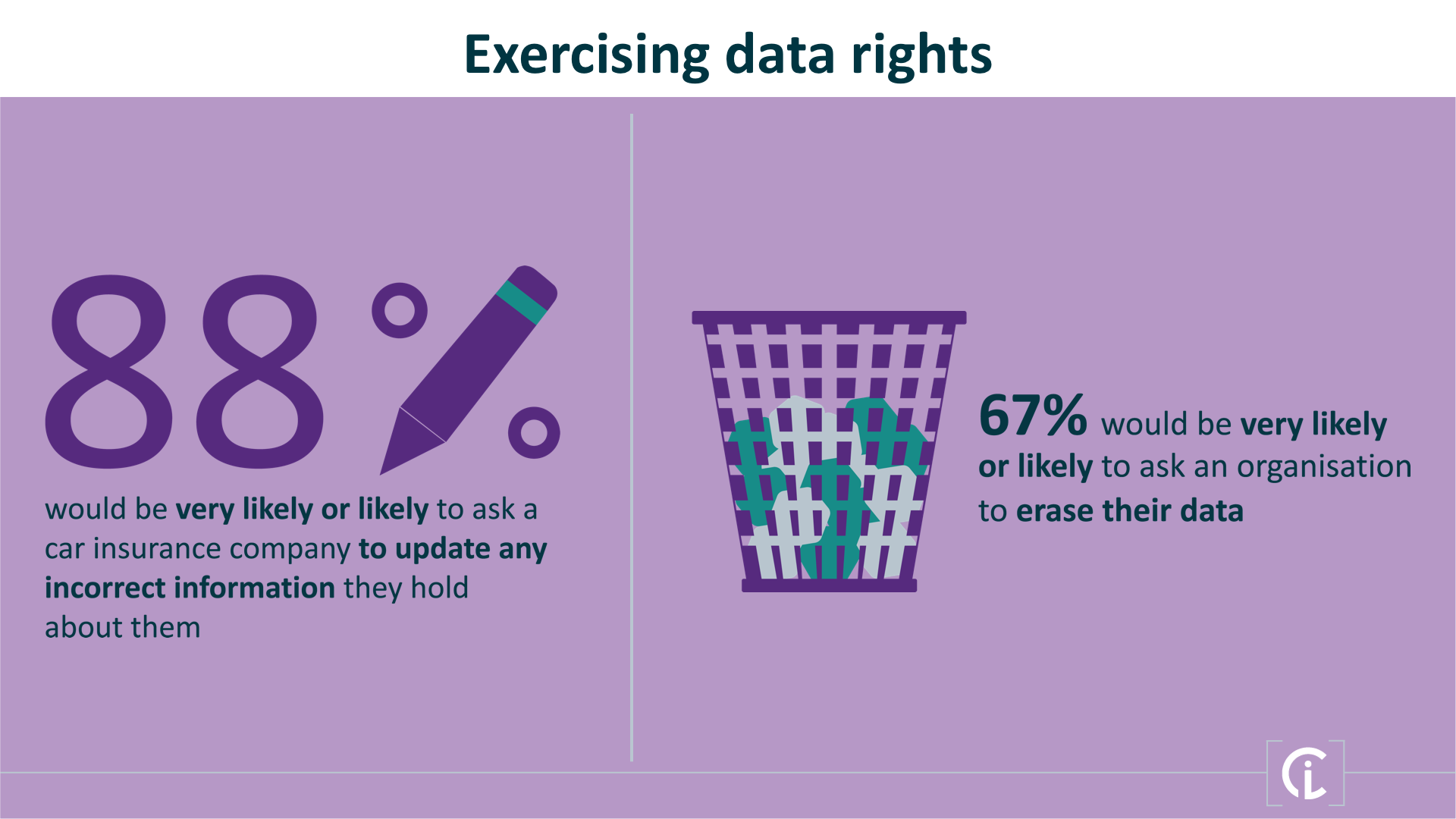 exercising rights graphic.png