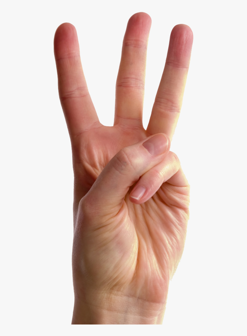 Three things I learned this week*