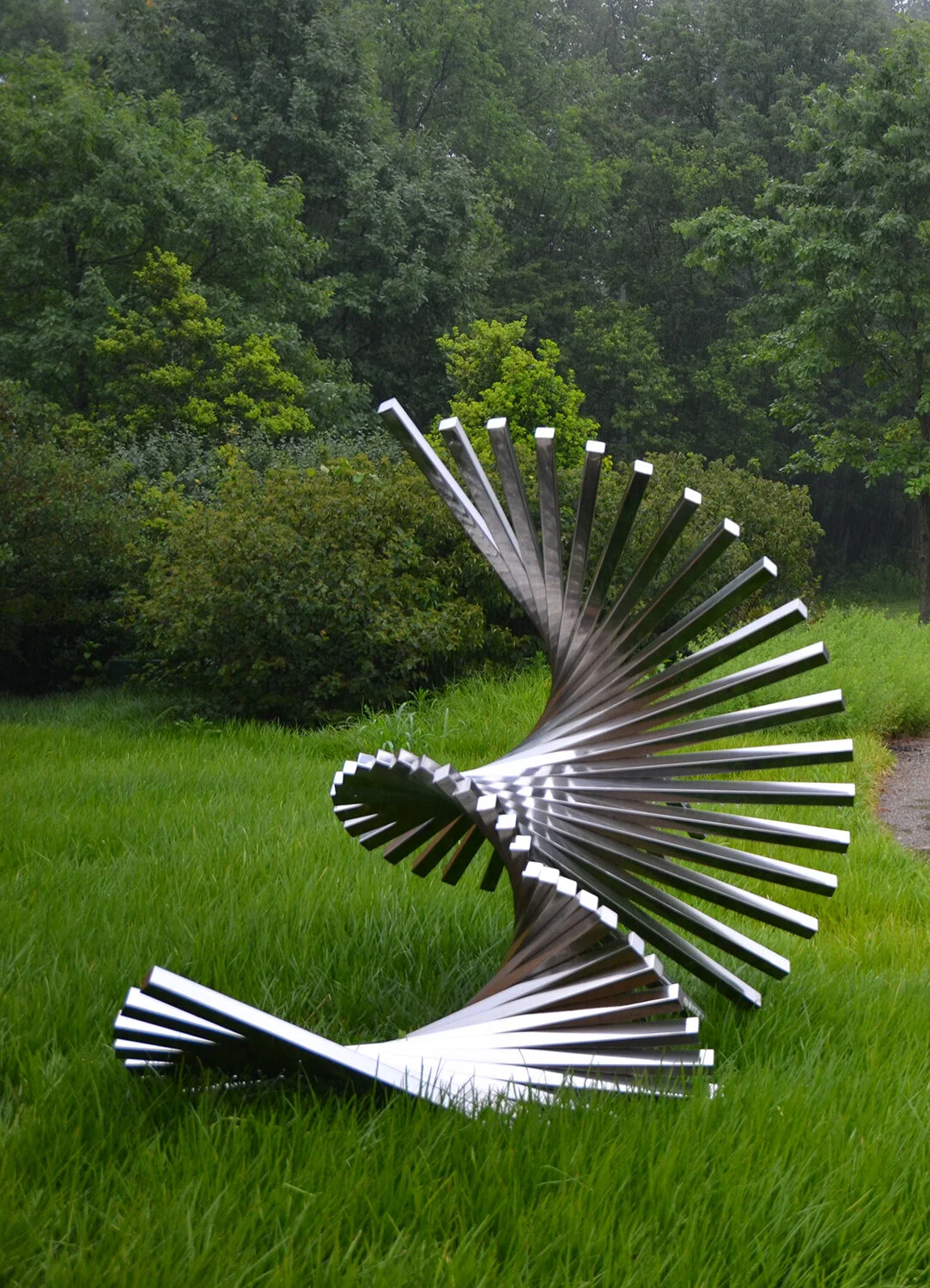 Axis of Rotation