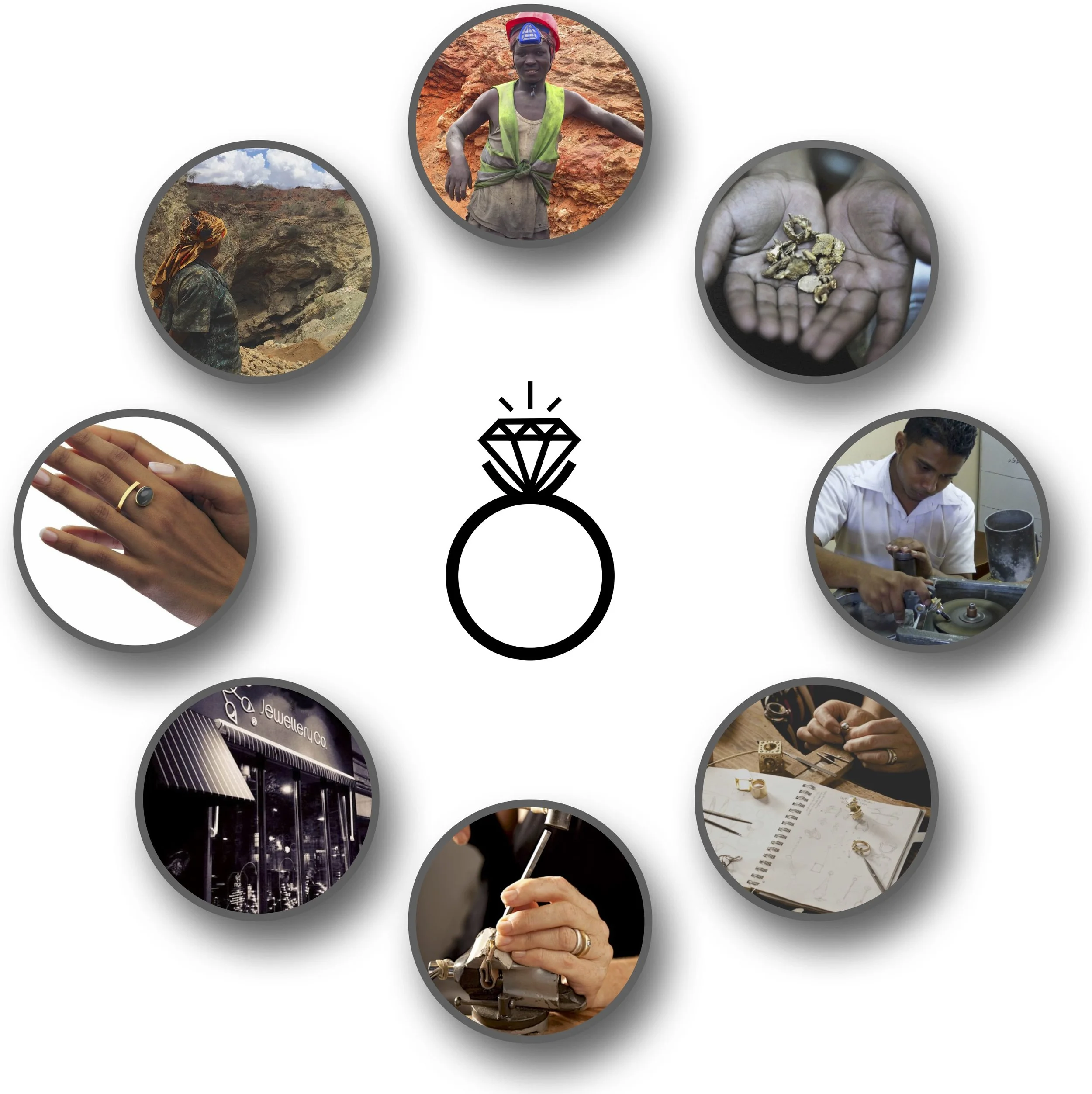 Ethical-Metalsmith-hand-many-hands-.jpg