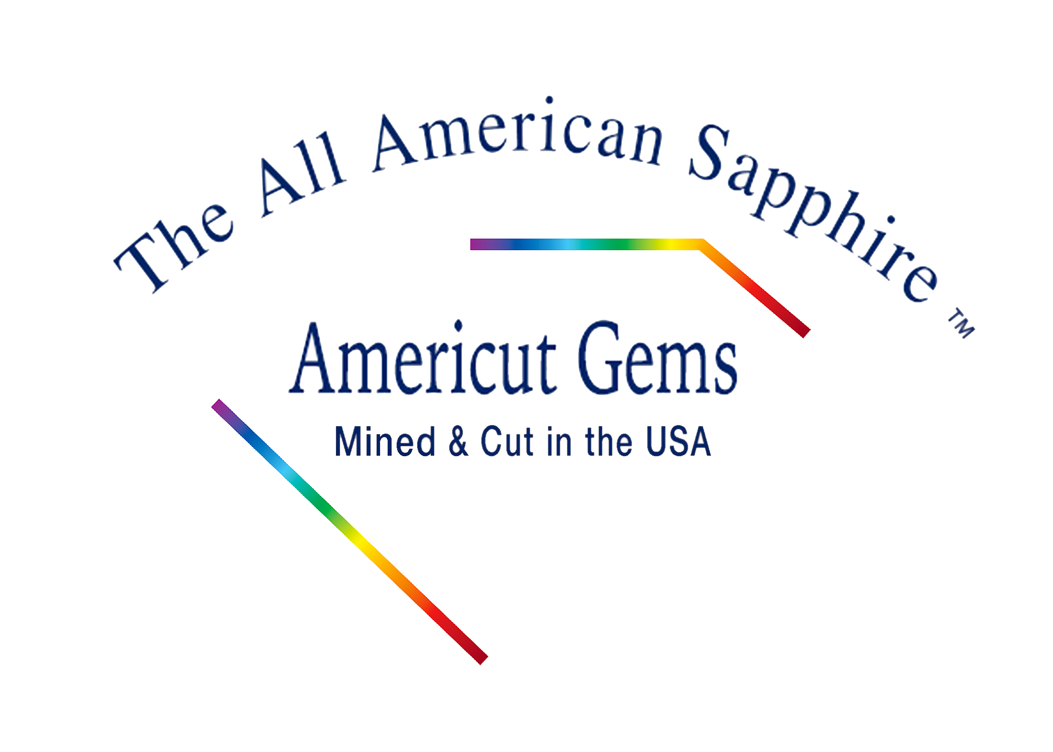 Americut Gems Factory