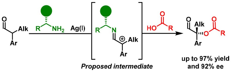 Enantioselective Oxidative Coupling of Carboxylic Acids to α-Branched Aldehydes