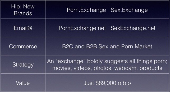 Sex and Porn .Exchange â€” Toll Free Market