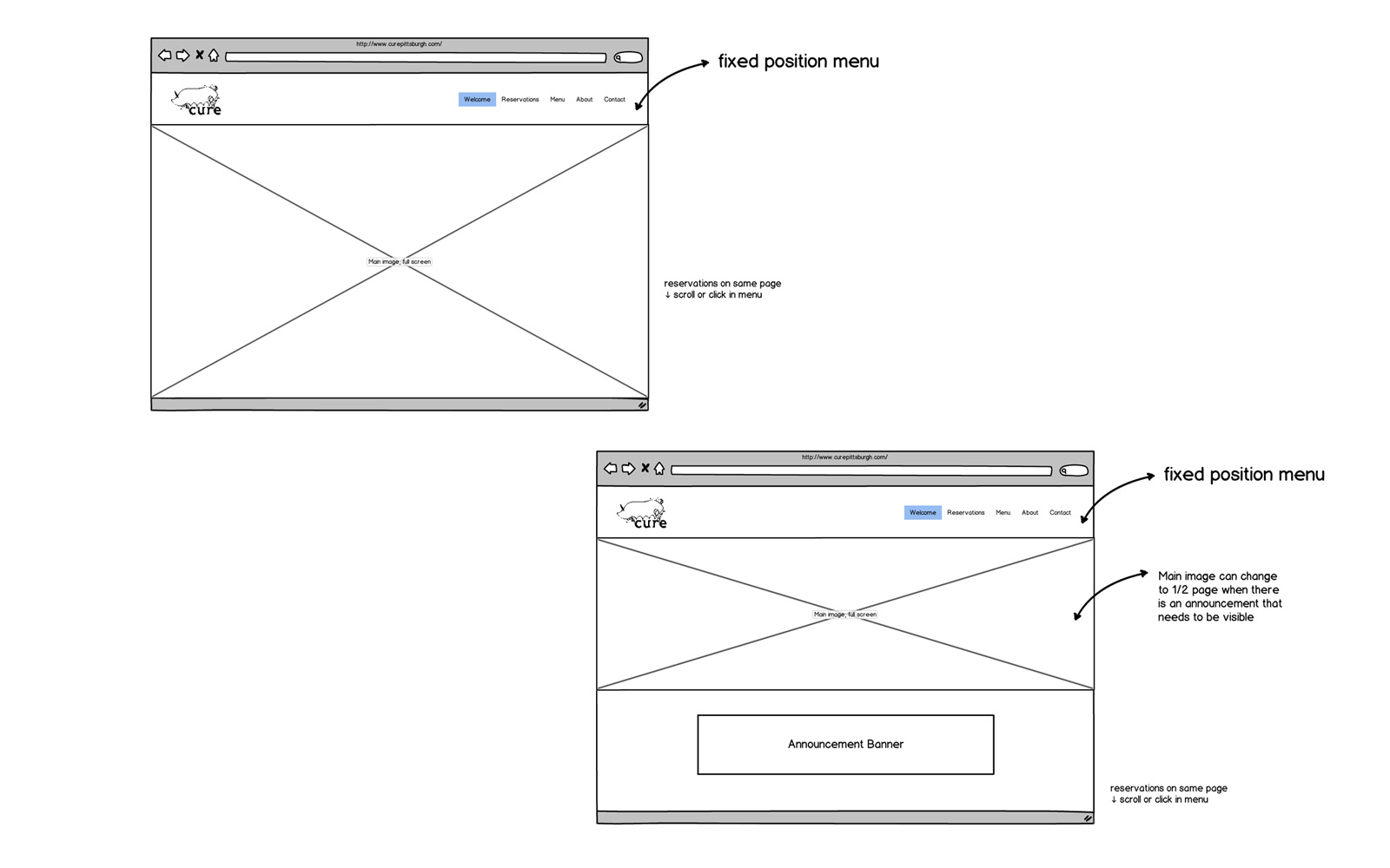 Switching menus from linked PDF files to HTML greatly improved SEO and increased search engine traffic.