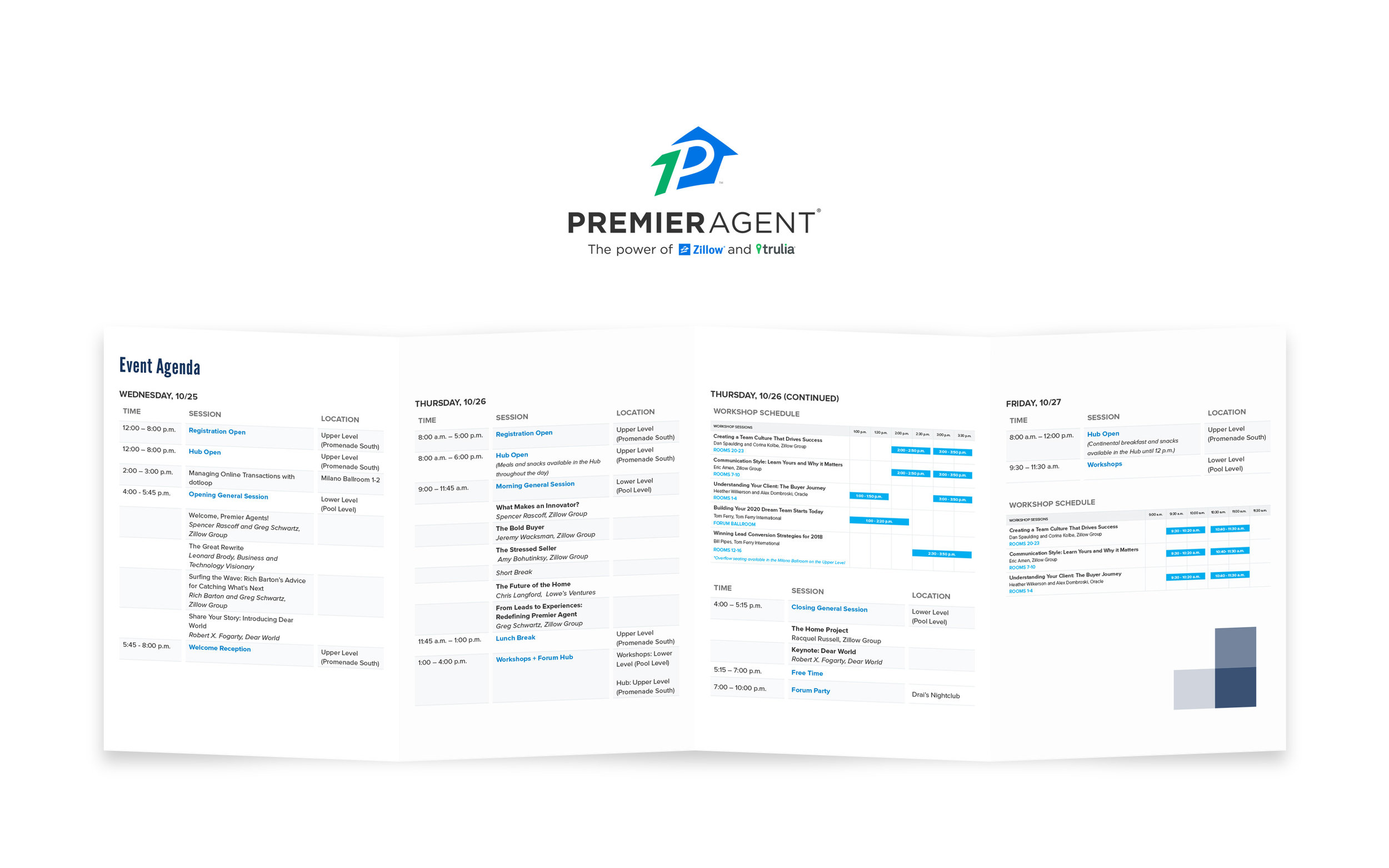  This print piece is a fold out detailed agenda that was inserted into the program for this showcase event. I collaborated closely with many members of the Zillow Premier Agent marketing team to gather the many components of the schedule for this lar