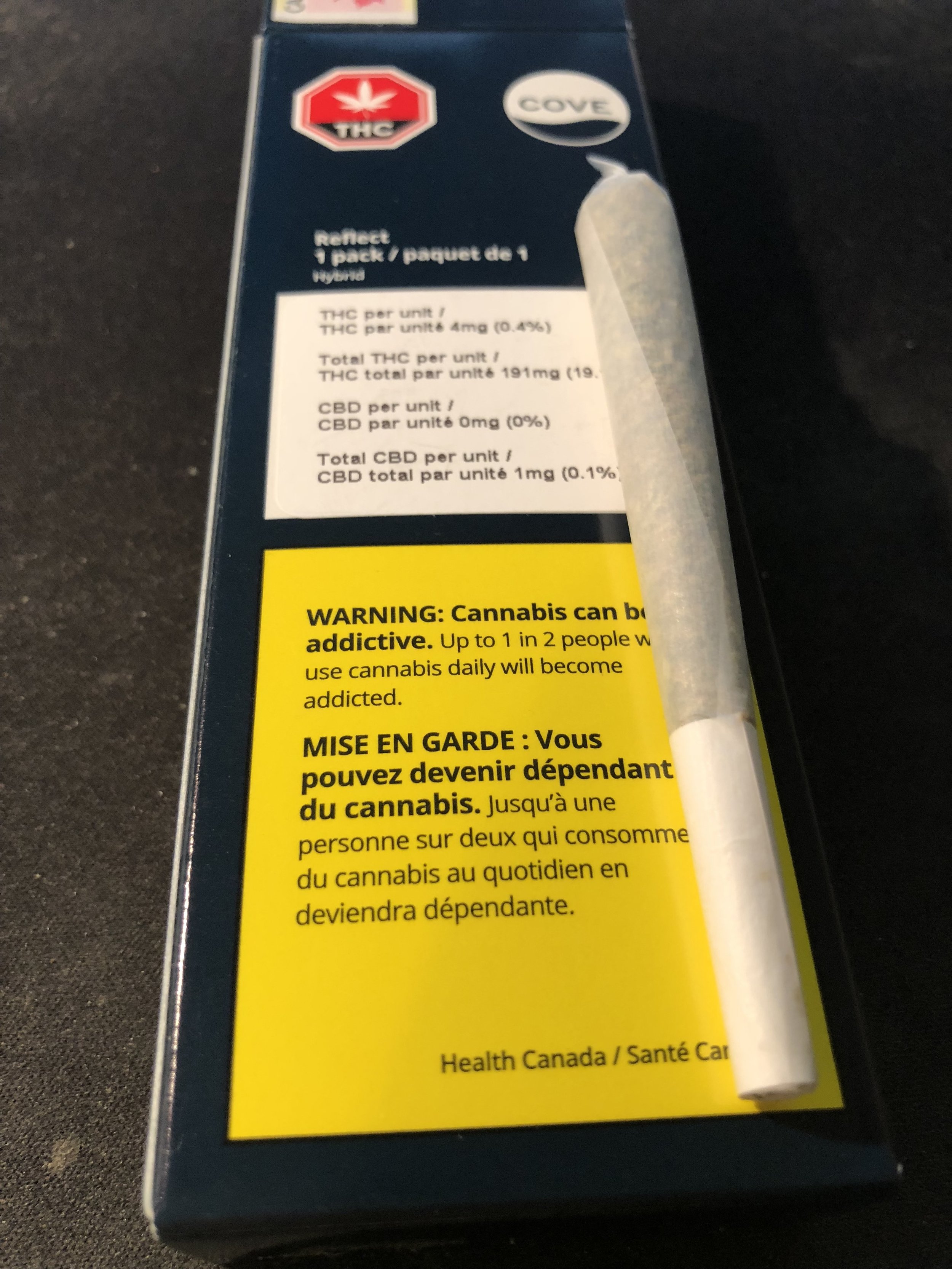 Pre-Rolls Investigated - Cove and Aurora