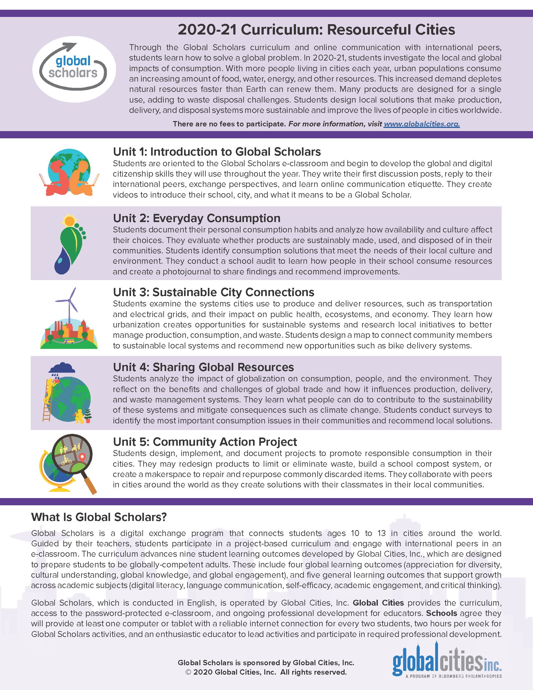 2021-22: Resourceful Cities (Copy)