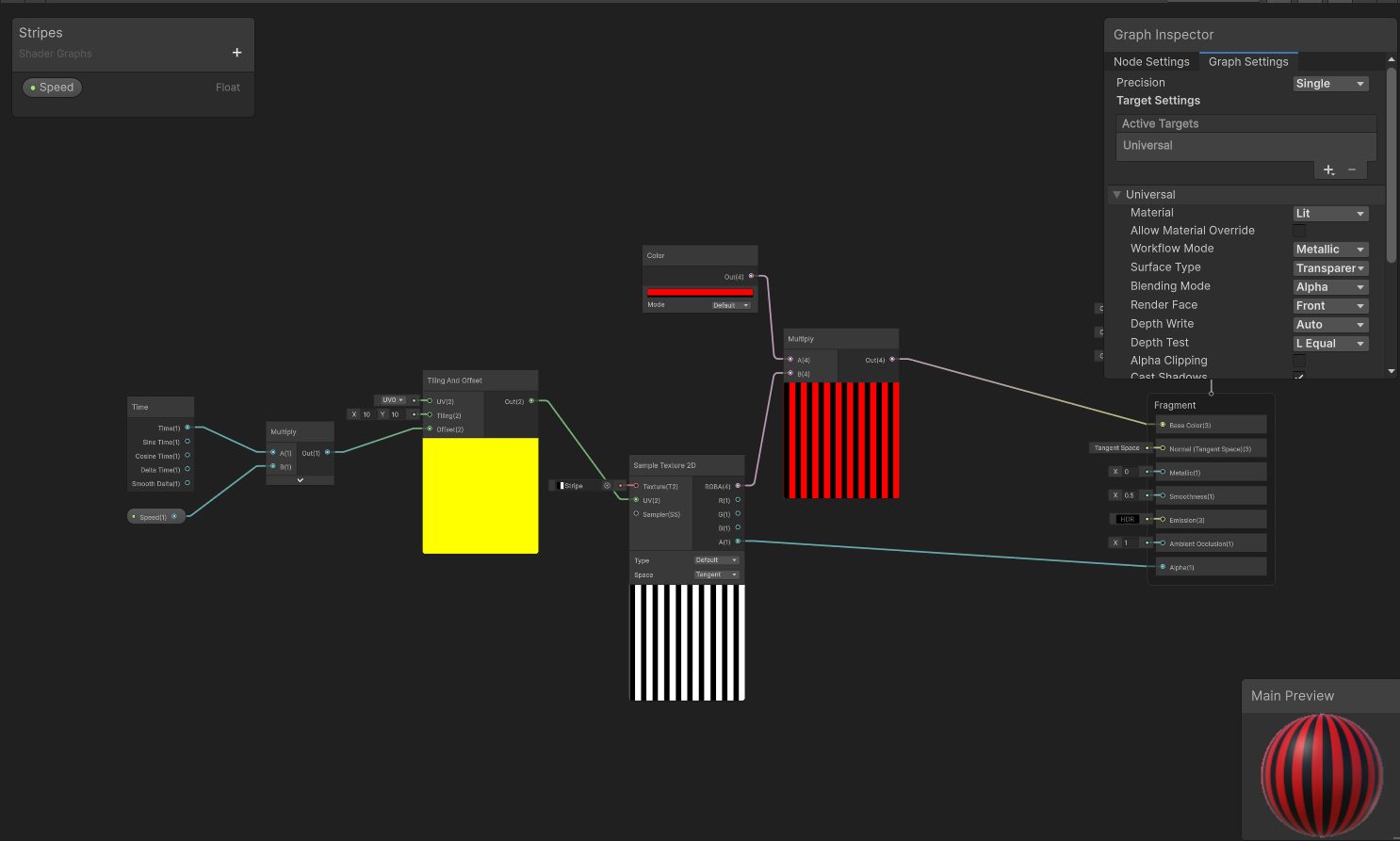 DevLog: Week 14 Request Week #2