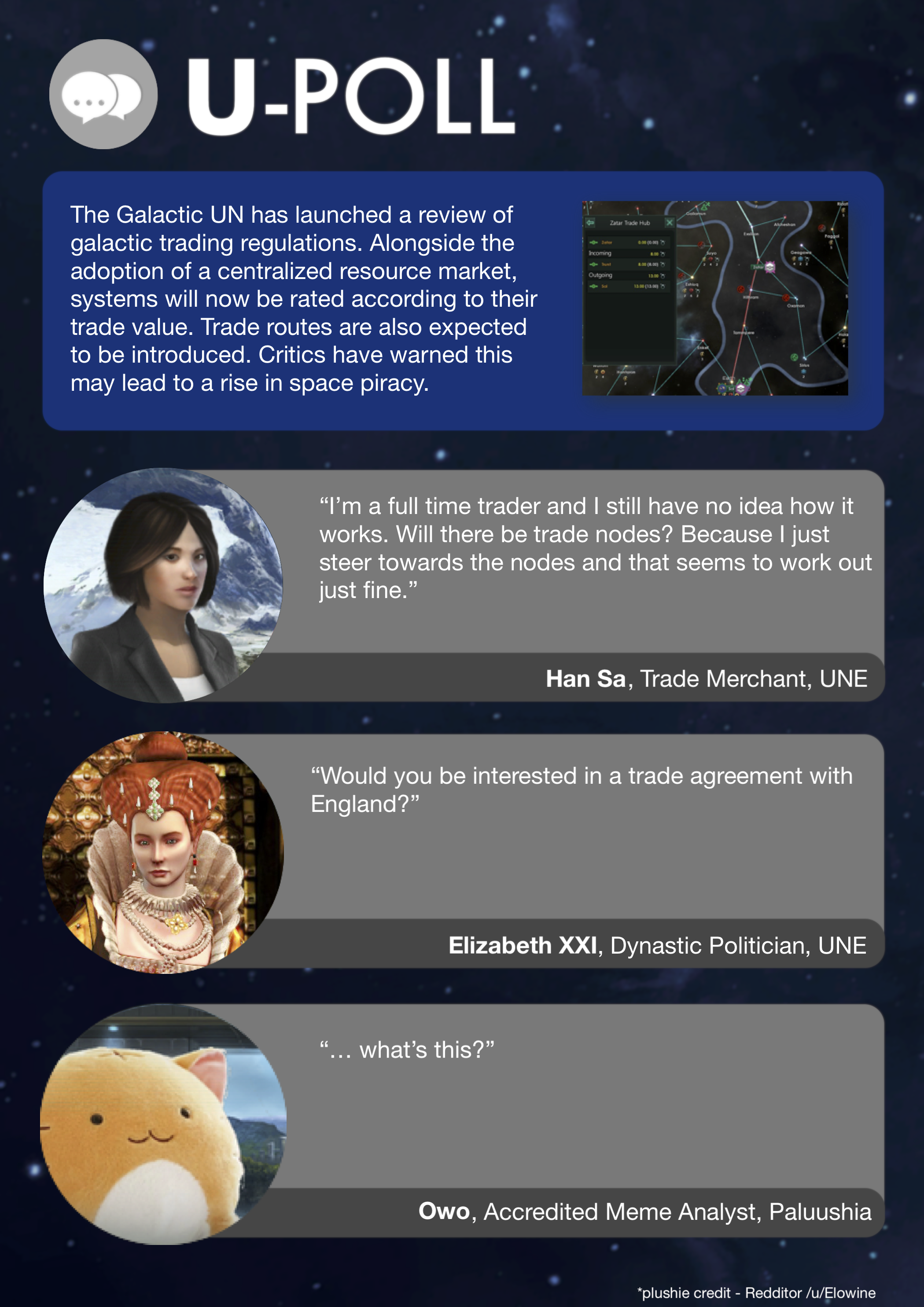 I - U-Poll, Trade Routes.png