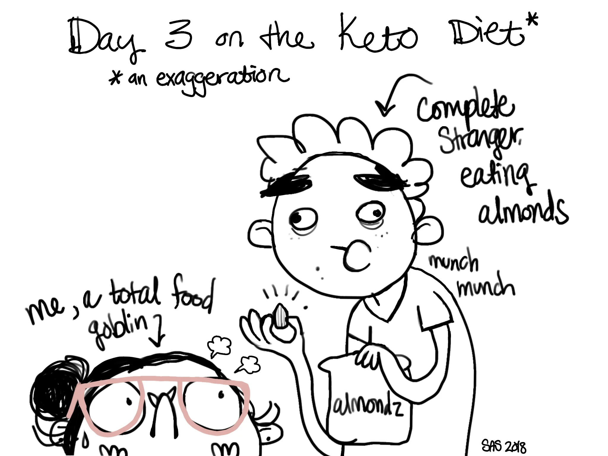 Keto_Diet_2018.jpg