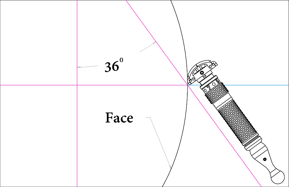 face_technique_1.png