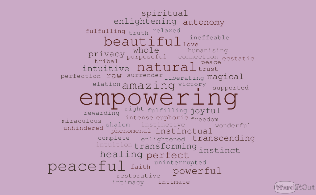 WordItOut-word-cloud-2595039.png