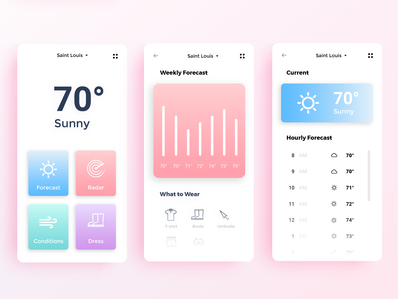 037: Weather App