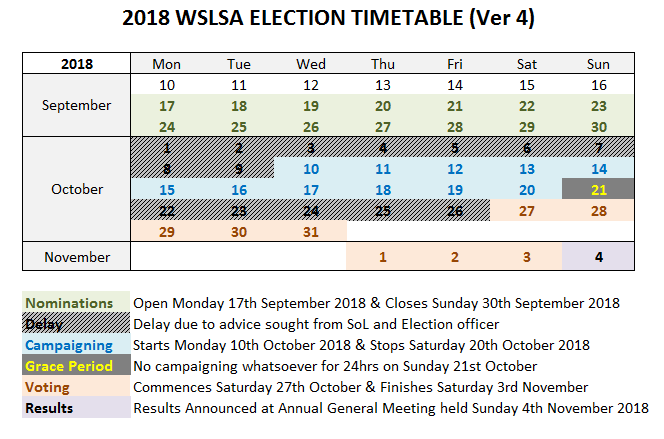 2018 Election calendar v4.png