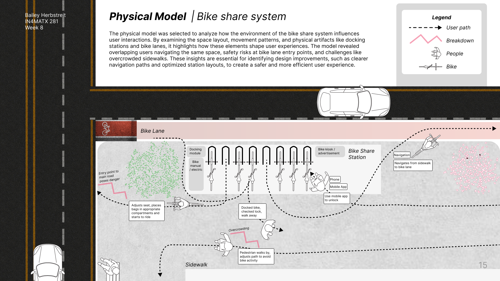 Physical Model.png