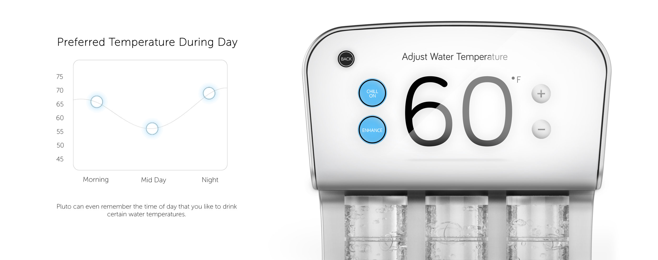 Water Temperature3.jpg