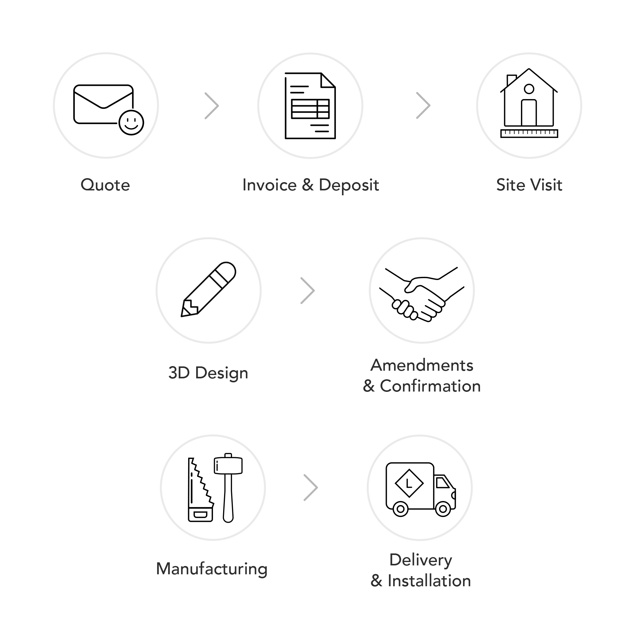 BESPOKE INFOGRAPHIC ICONS.png