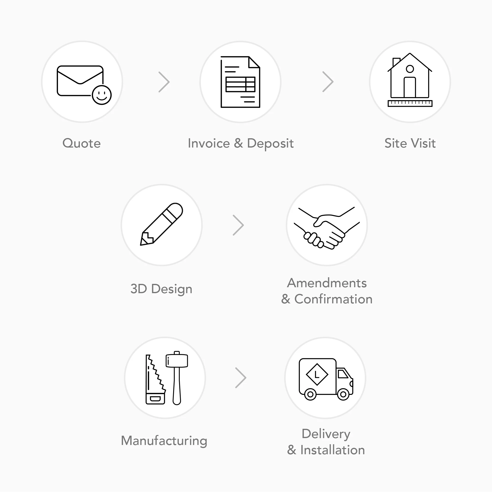BESPOKE INFOGRAPHIC ICONS.jpg